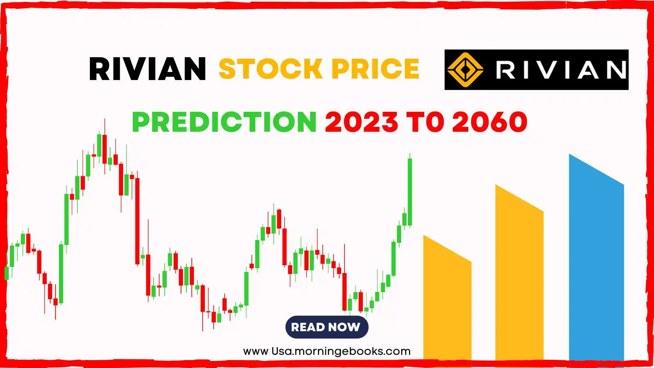 Rivian Stock Price Prediction 2022, 2023, 2025, 2030, 2040, 2050 And