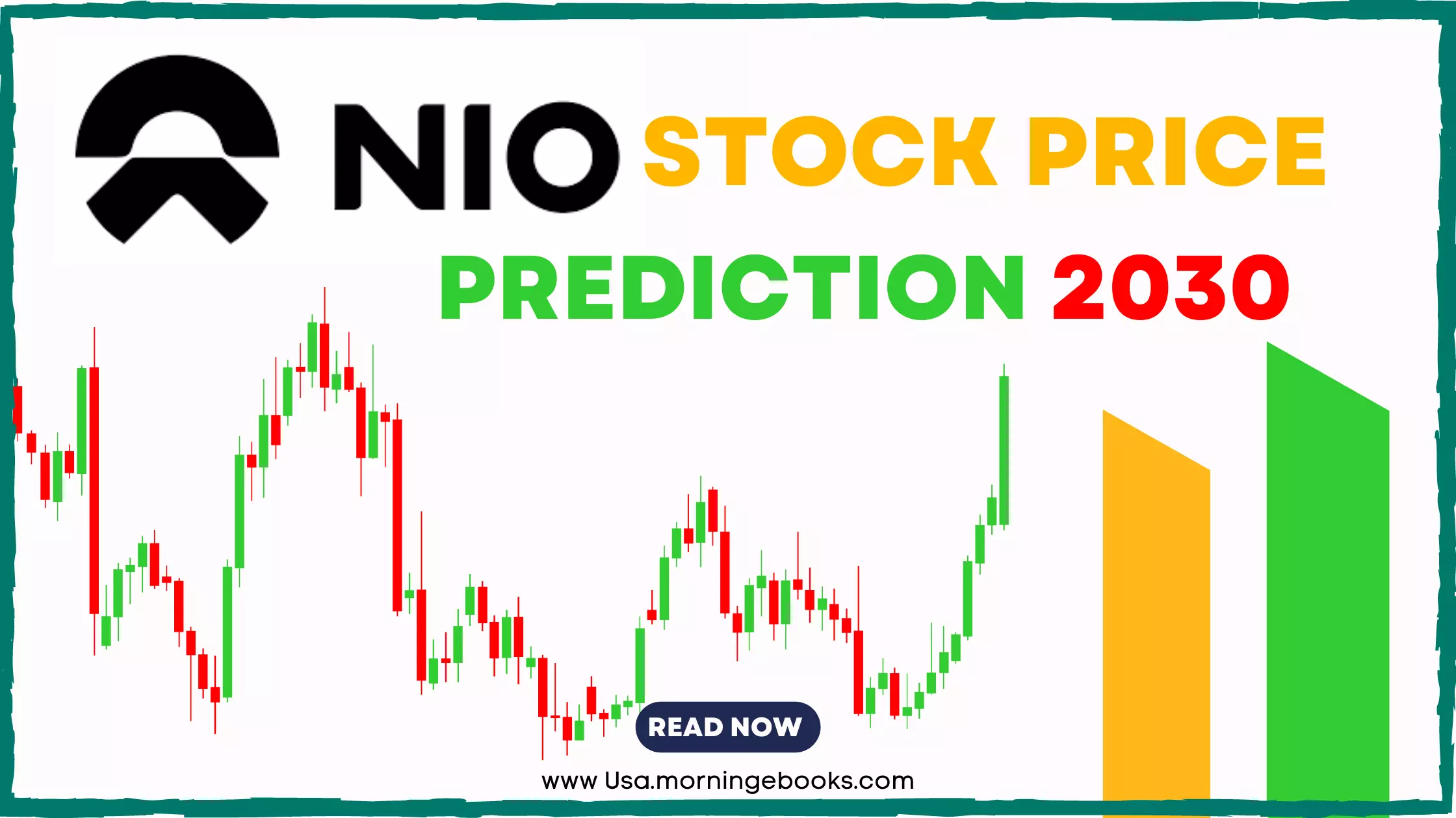 Nio Stock Price Prediction 2030